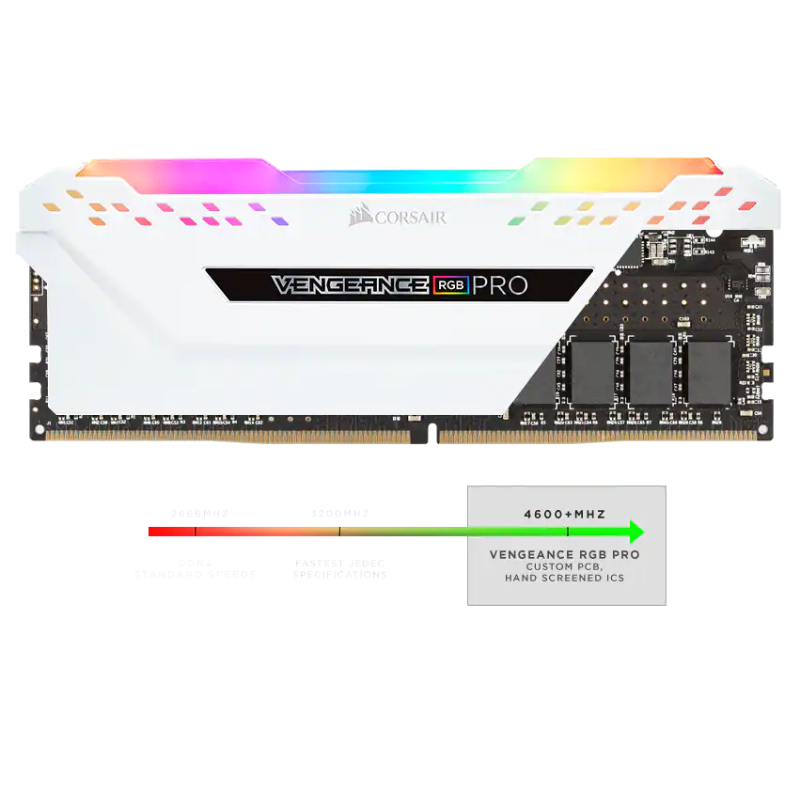 Corsair Vengeance RGB Pro ddr4. Ddr4 RGB Pro 32 GB. Оперативная память 16 ГБ 2 шт. Corsair cmw32gx4m2c3200c16. 32 GB (2x16gb) 3600mhz ddr4 Corsair Vengeance® RGB Pro [.