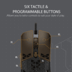 ASUS P307 TUF GAMING M4 Air is a lightweight wired gaming mouse with a 16,000 dpi sensor, six programmable buttons, an ultralight Air Shell, IPX6 water resistance, ASUS Antibacterial Guard, TUF Gaming Paracord, and pure PTFE feet- Black - Image 12