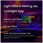LifeSmart Cololight Strip Plus WiFi Smart 60 LED Lights - الصورة 2